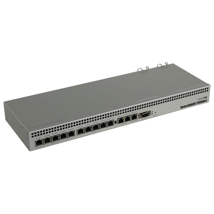 1g ethernet